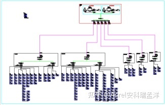 Acrel-5000能耗管理系统在荆州民用机场的应用与网络系统建设